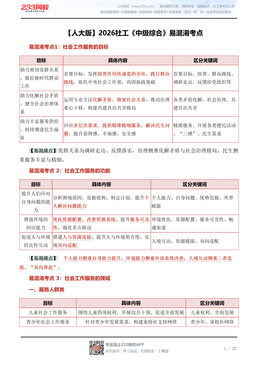 【人大版】2026社工《中级综合》易混淆考点.pdf-图片1