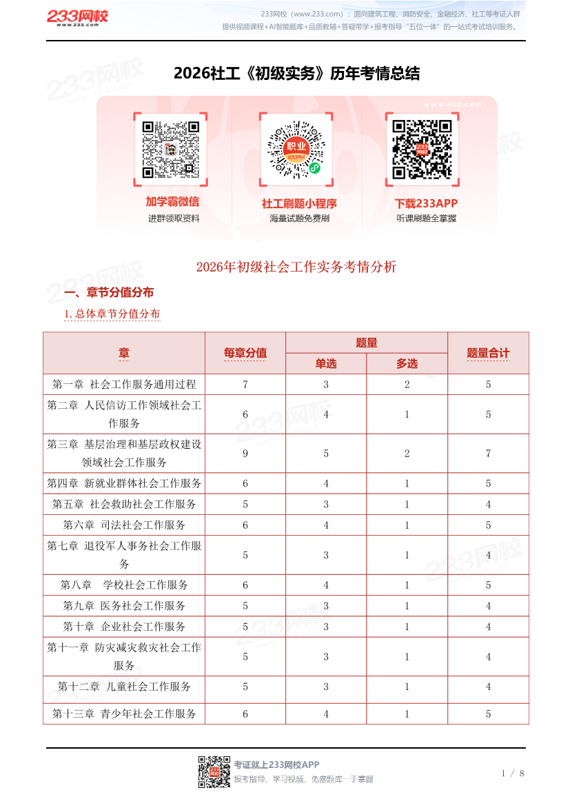2026社工《初级实务》历年考情总结.pdf-图片1