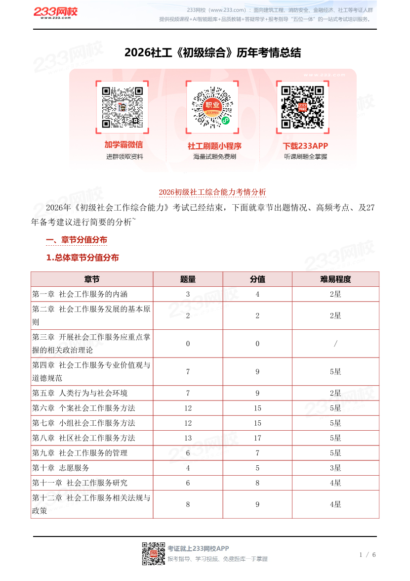 2026社工《初级综合》历年考情总结.pdf-图片1