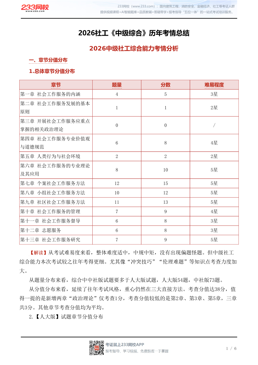 2026社工《中级综合》历年考情总结.pdf-图片1