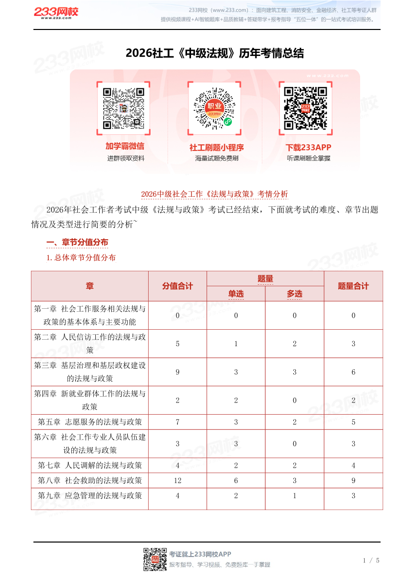 2026社工《中级法规》历年考情总结.pdf-图片1