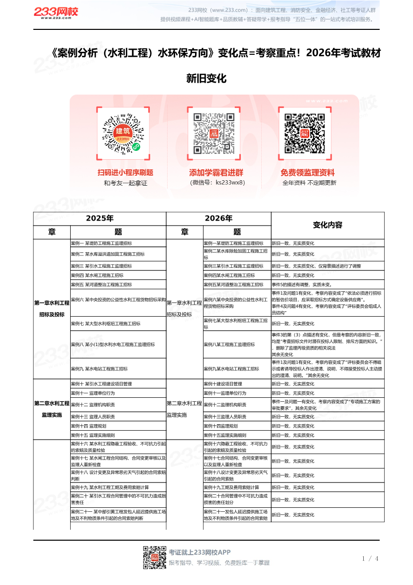 《案例分析（水利工程）水环保方向》变化点=考察重点！2026年考试教材新旧变化.pdf-图片1