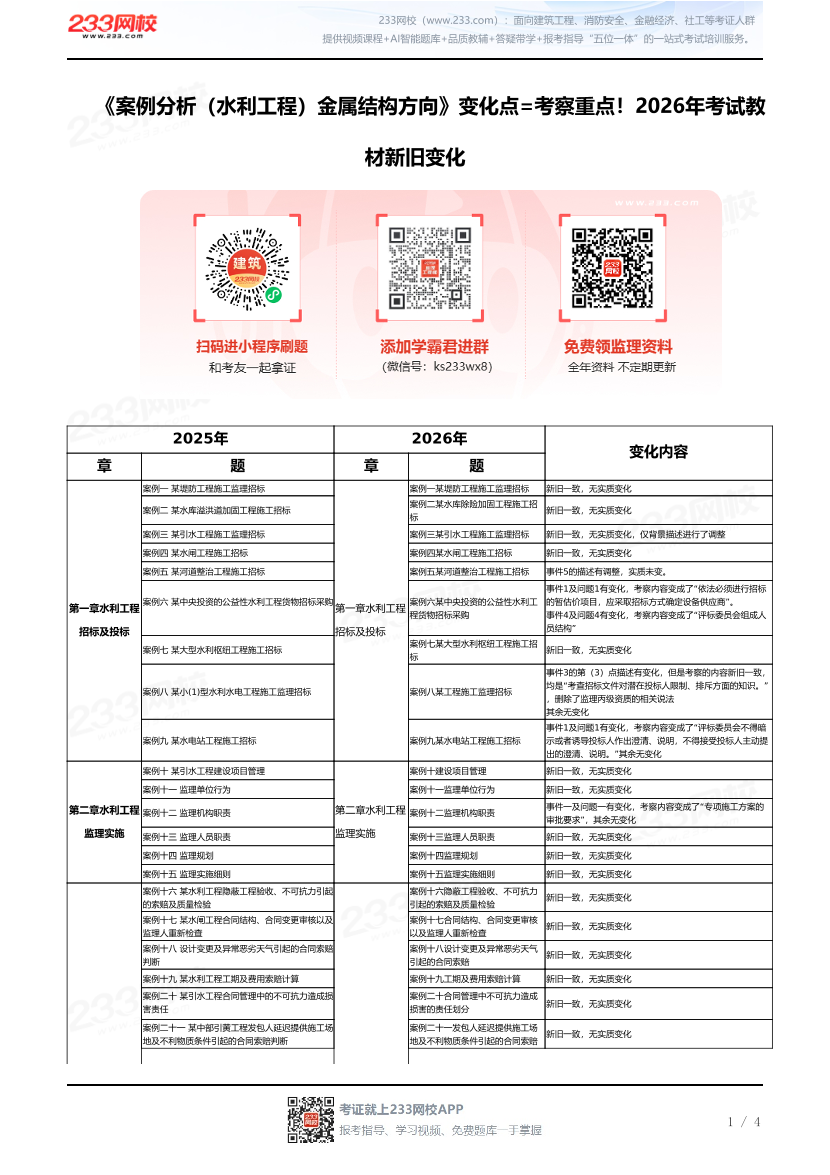 《案例分析（水利工程）金属结构方向》变化点=考察重点！2026年考试教材新旧变化.pdf-图片1