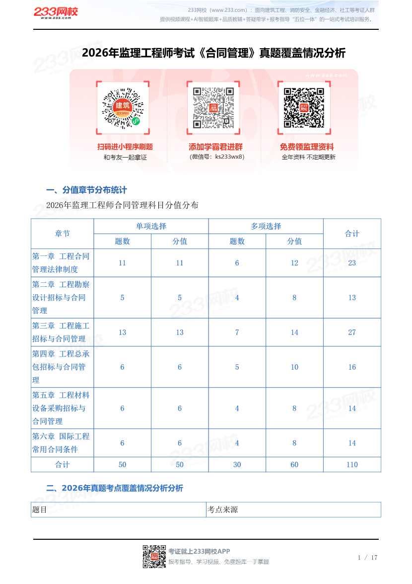 2026年监理工程师考试《合同管理》真题覆盖情况分析.pdf-图片1