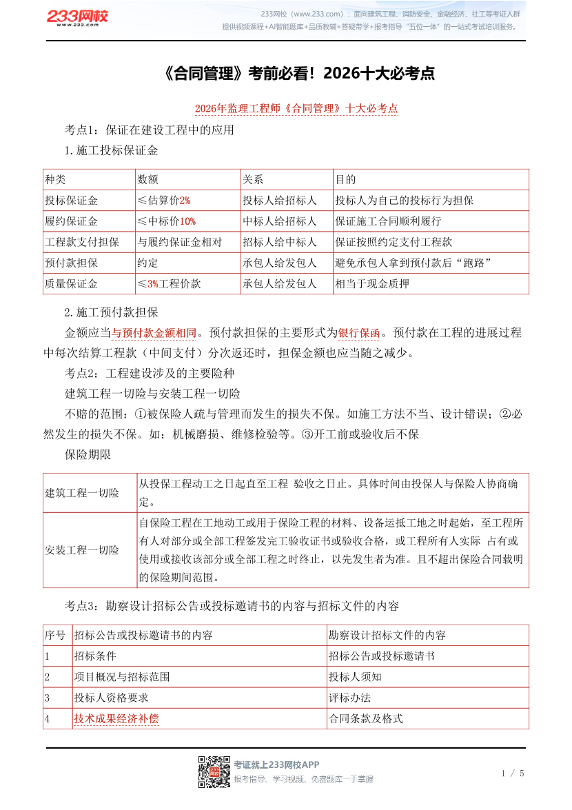 《合同管理》考前必看！2026十大必考点.pdf-图片1