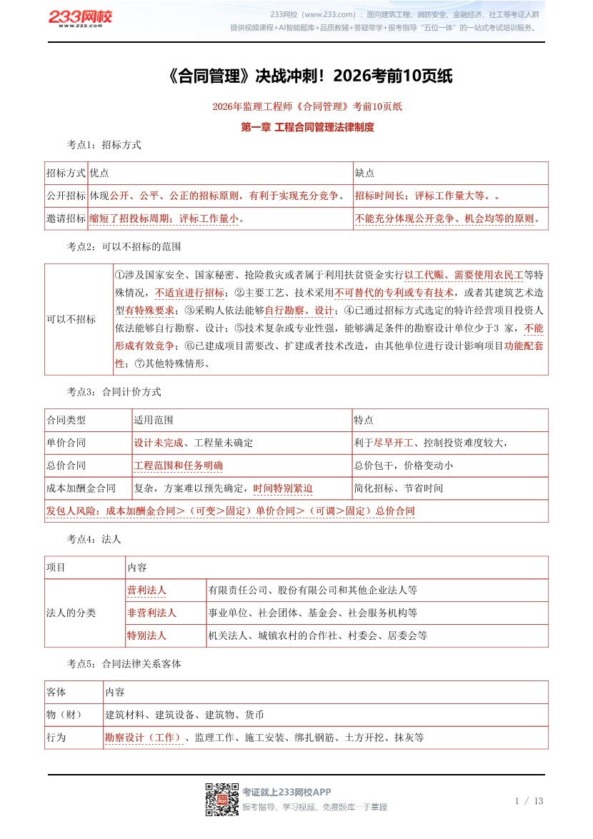 《合同管理》决战冲刺！2026考前10页纸.pdf-图片1