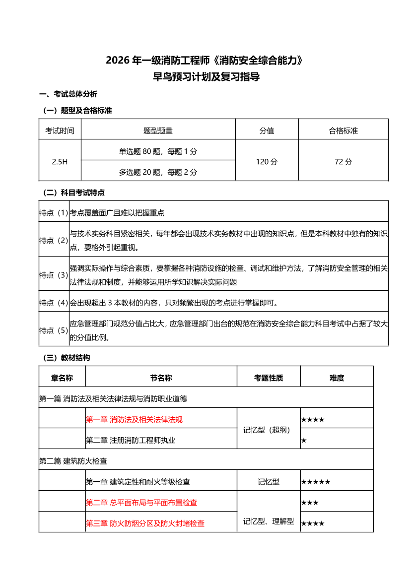 2026年一消学习计划《消防安全技术综合能力》.pdf-图片1