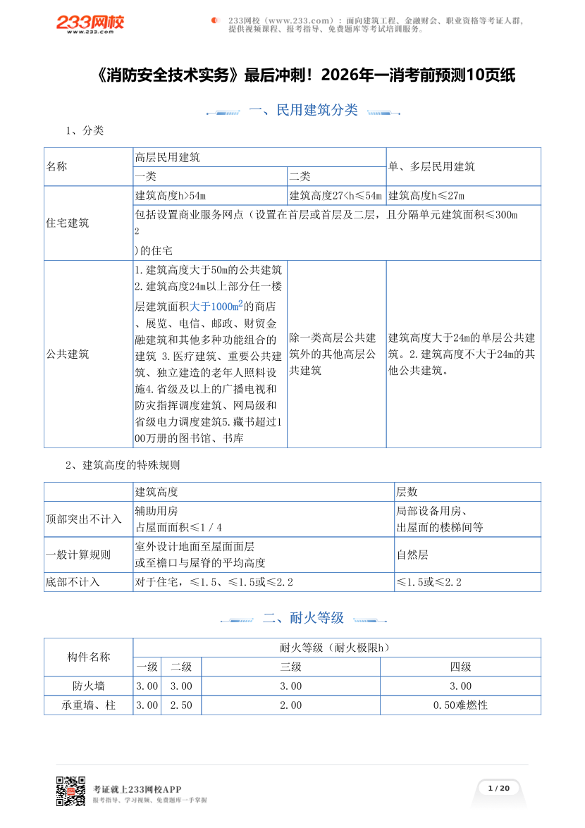 《消防安全技术实务》最后冲刺！2026年一消考前预测10页纸.pdf-图片1