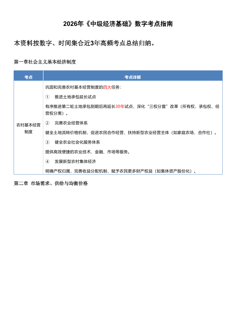 2026年《中级经济基础》数字考点指南.pdf-图片1