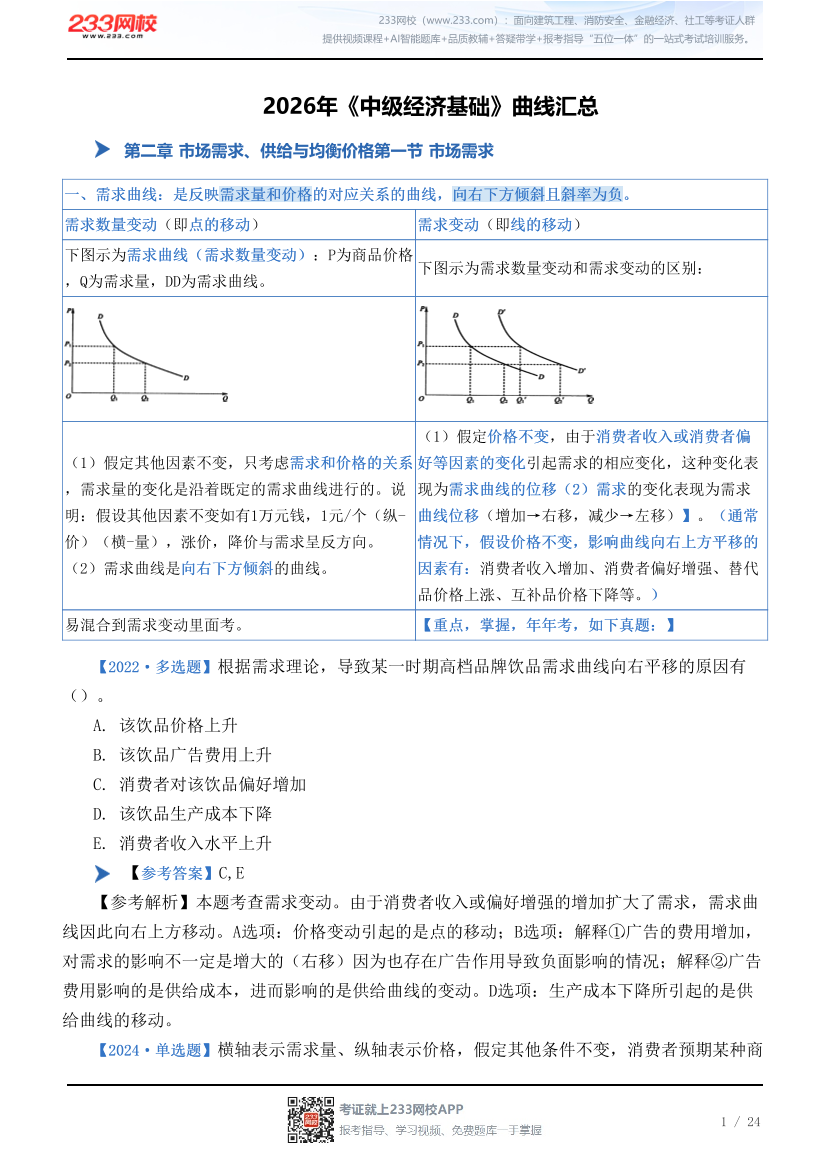 2026年《中级经济基础》曲线汇总.pdf-图片1