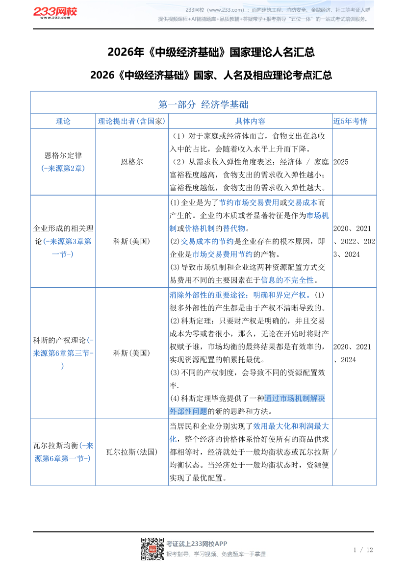 2026年《中级经济基础》国家理论人名汇总.pdf-图片1