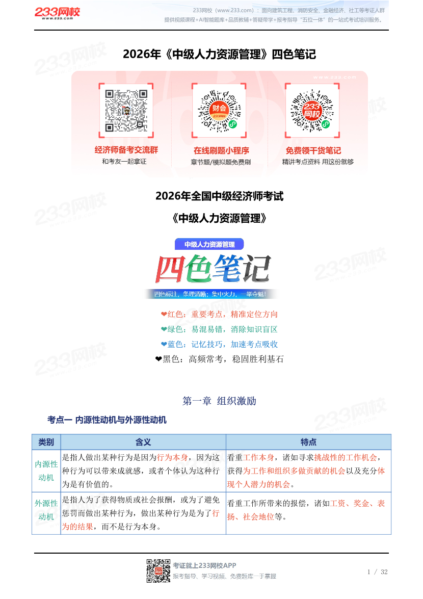 2026年《中级人力资源管理》四色笔记.pdf-图片1