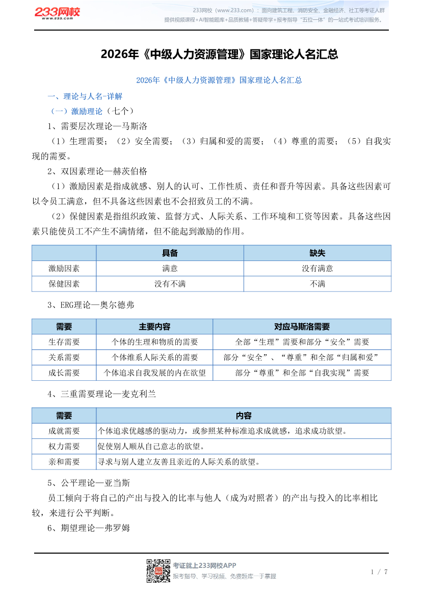 2026年《中级人力资源管理》国家理论人名汇总.pdf-图片1