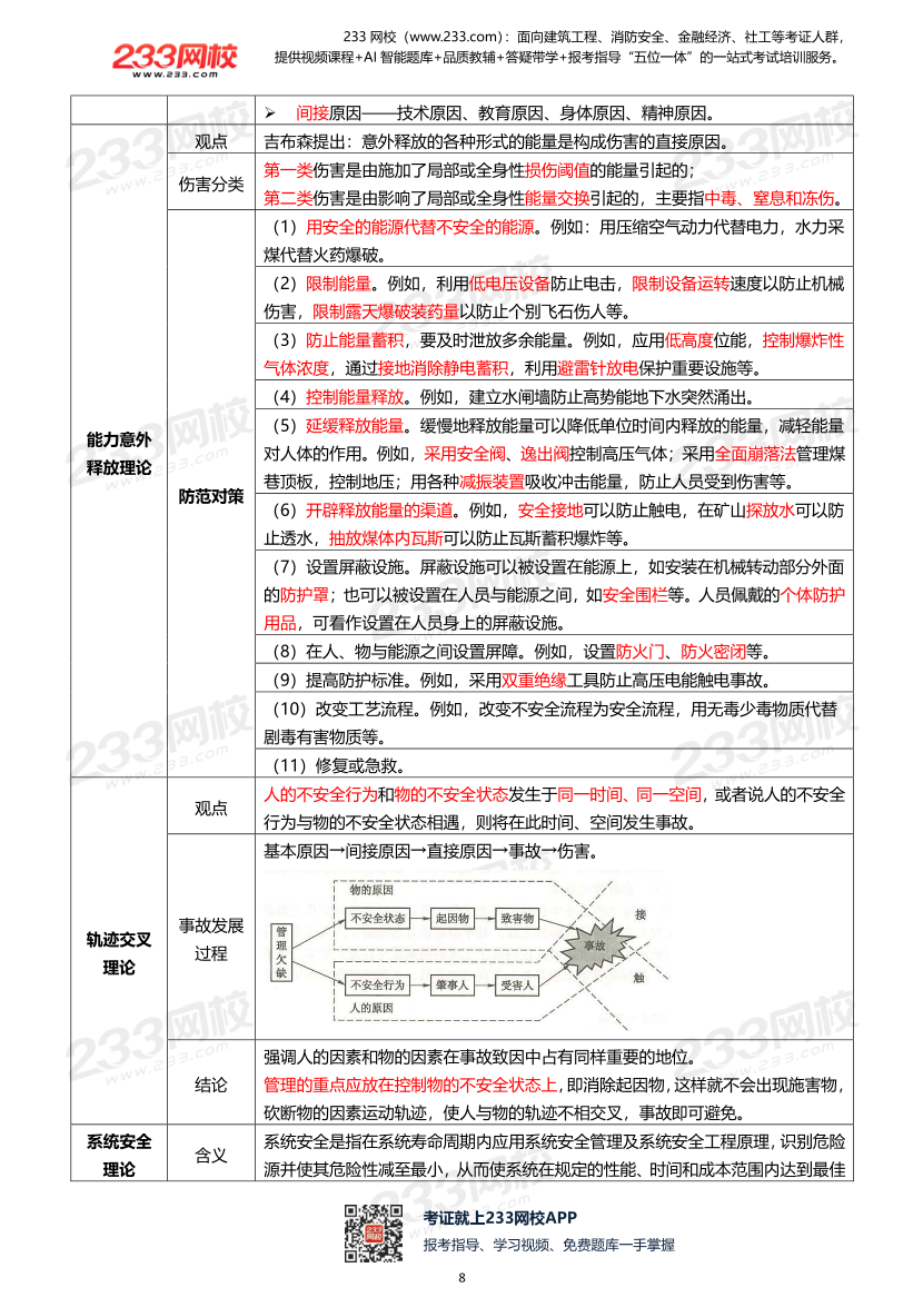 2026年《安全生产管理》历年真题高频考点.pdf-图片8