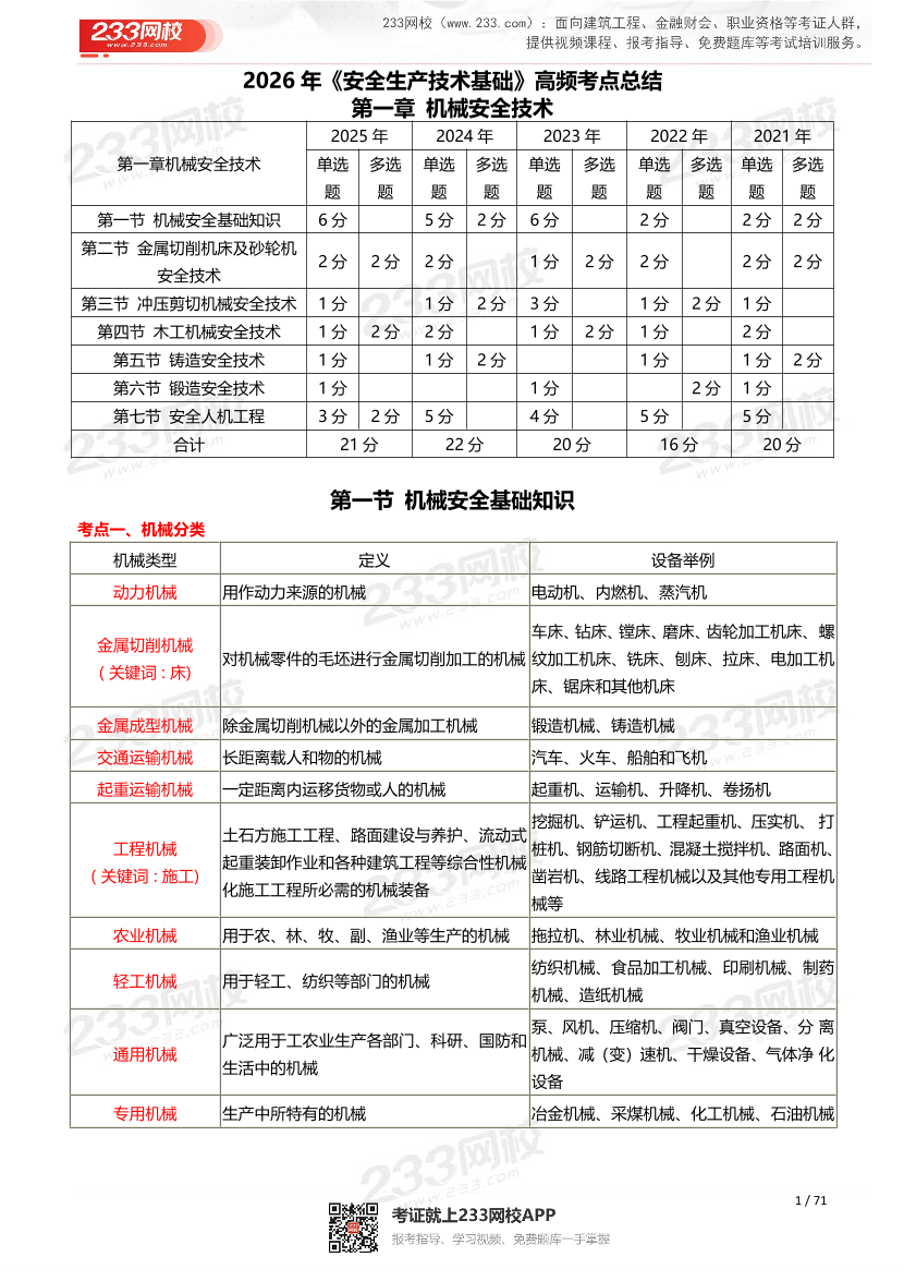 2026年《安全生产技术基础》历年真题高频考点.pdf-图片1