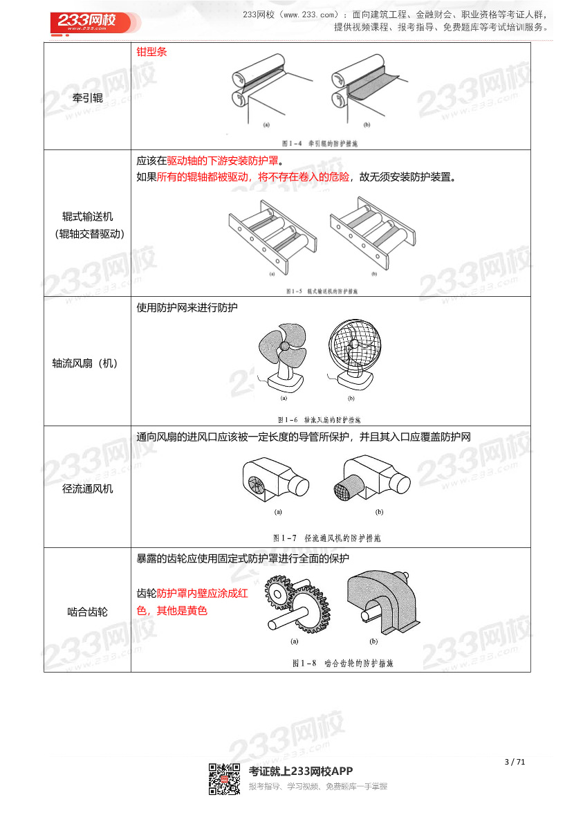 2026年《安全生产技术基础》历年真题高频考点.pdf-图片3