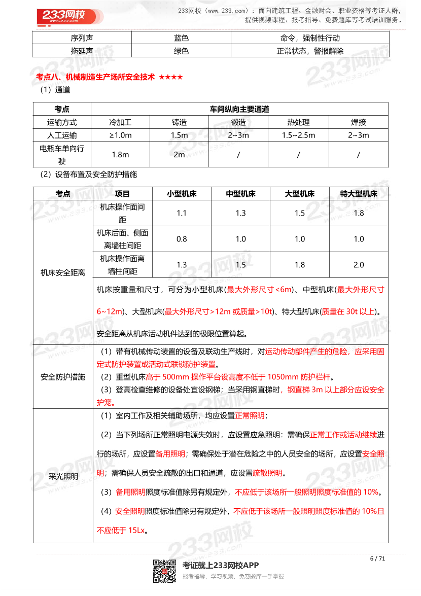 2026年《安全生产技术基础》历年真题高频考点.pdf-图片6