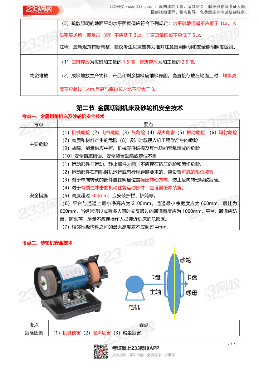 2026年《安全生产技术基础》历年真题高频考点.pdf-图片7
