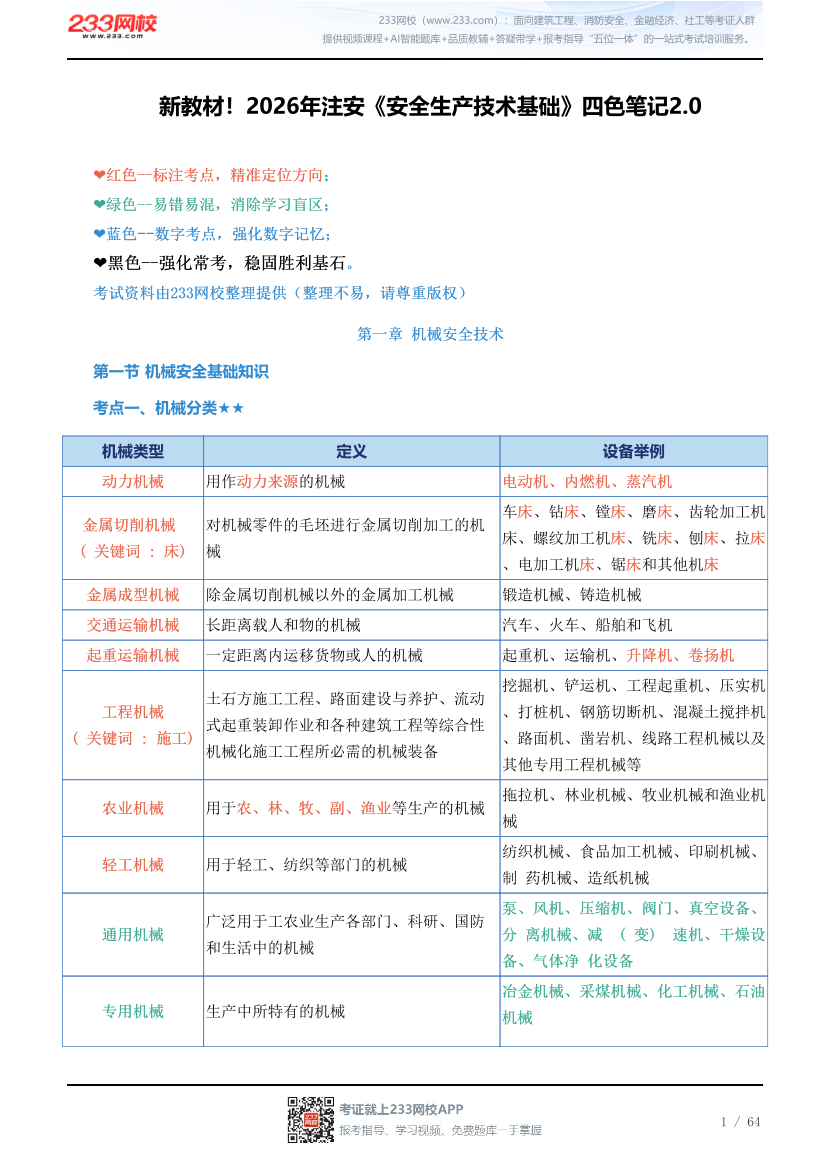新教材！2026年注安《安全生产技术基础》四色笔记2.0.pdf-图片1