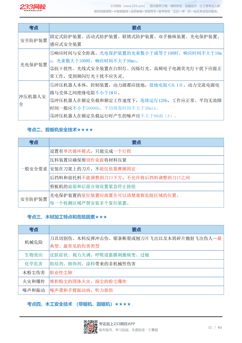 新教材！2026年注安《安全生产技术基础》四色笔记2.0.pdf-图片11