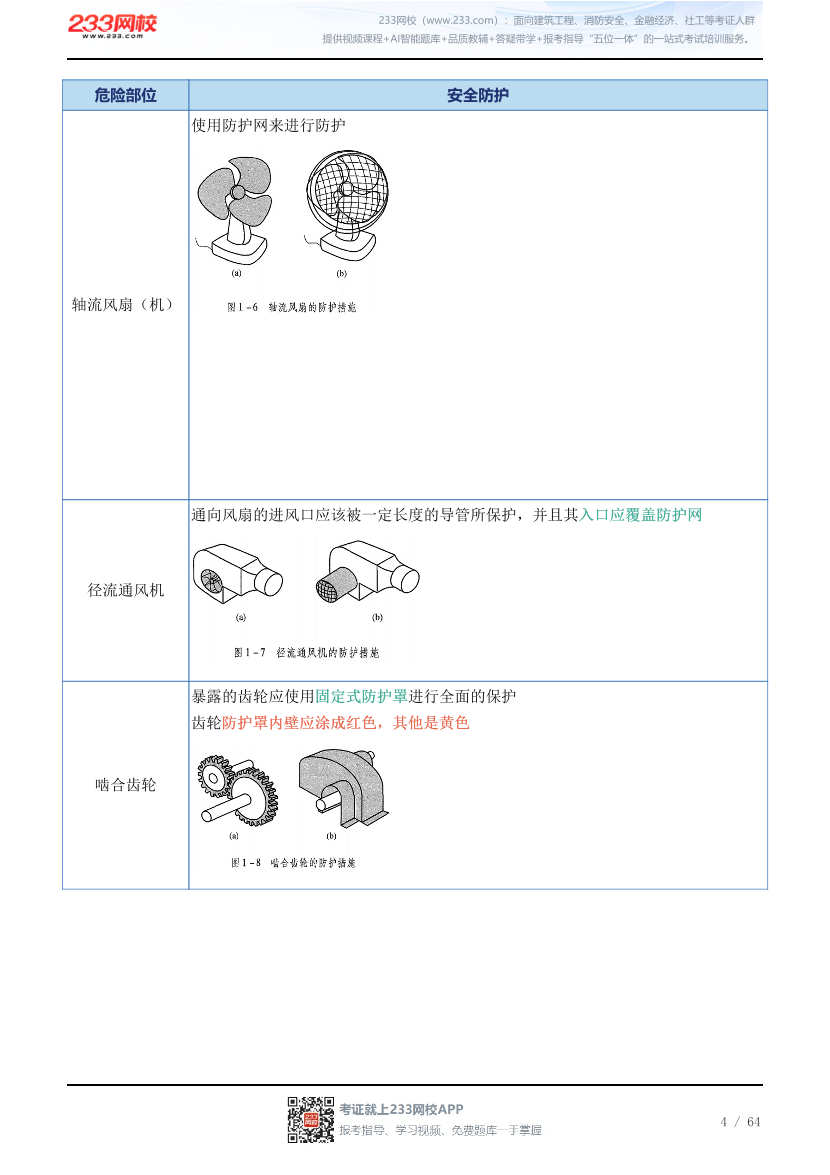 新教材！2026年注安《安全生产技术基础》四色笔记2.0.pdf-图片4
