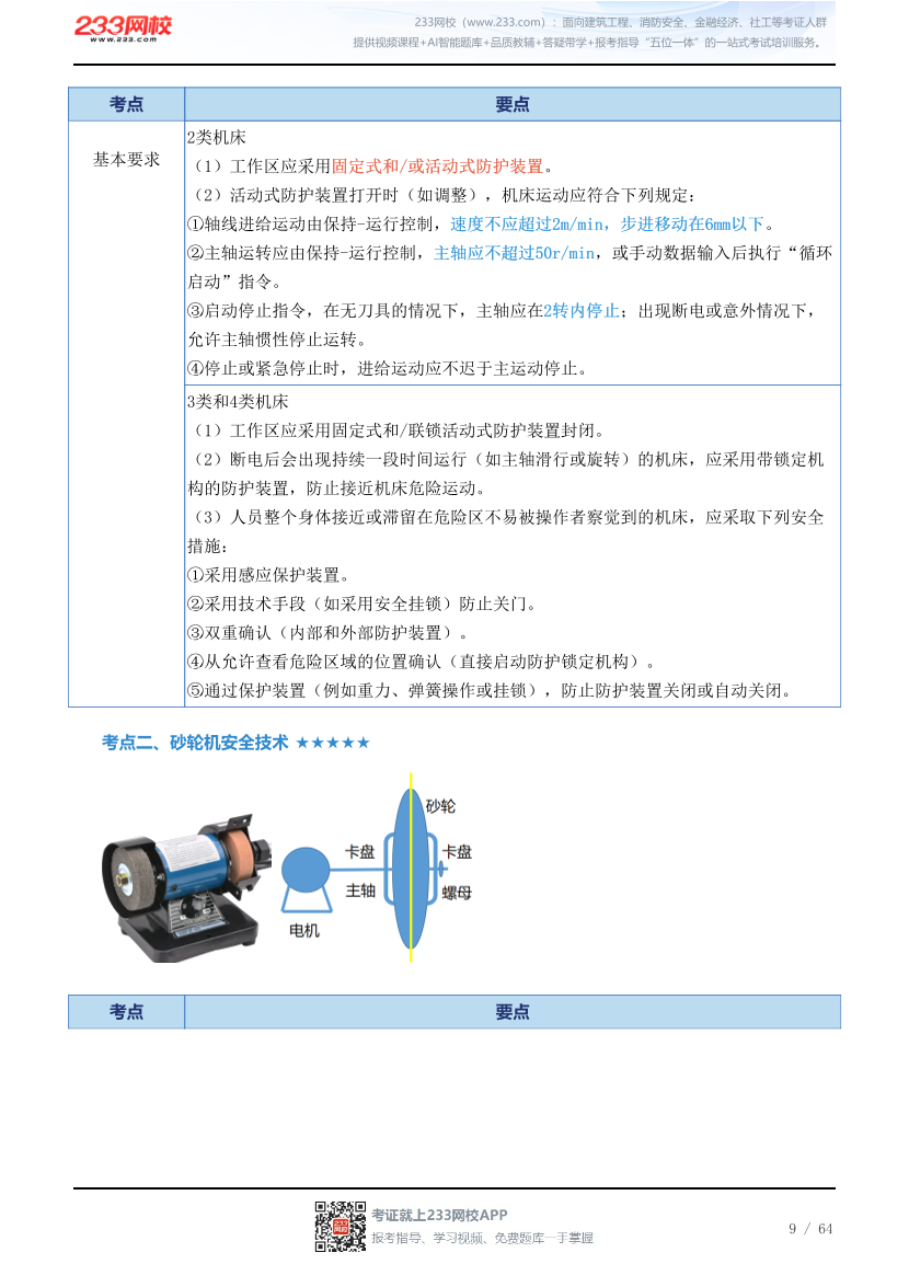 新教材！2026年注安《安全生产技术基础》四色笔记2.0.pdf-图片9