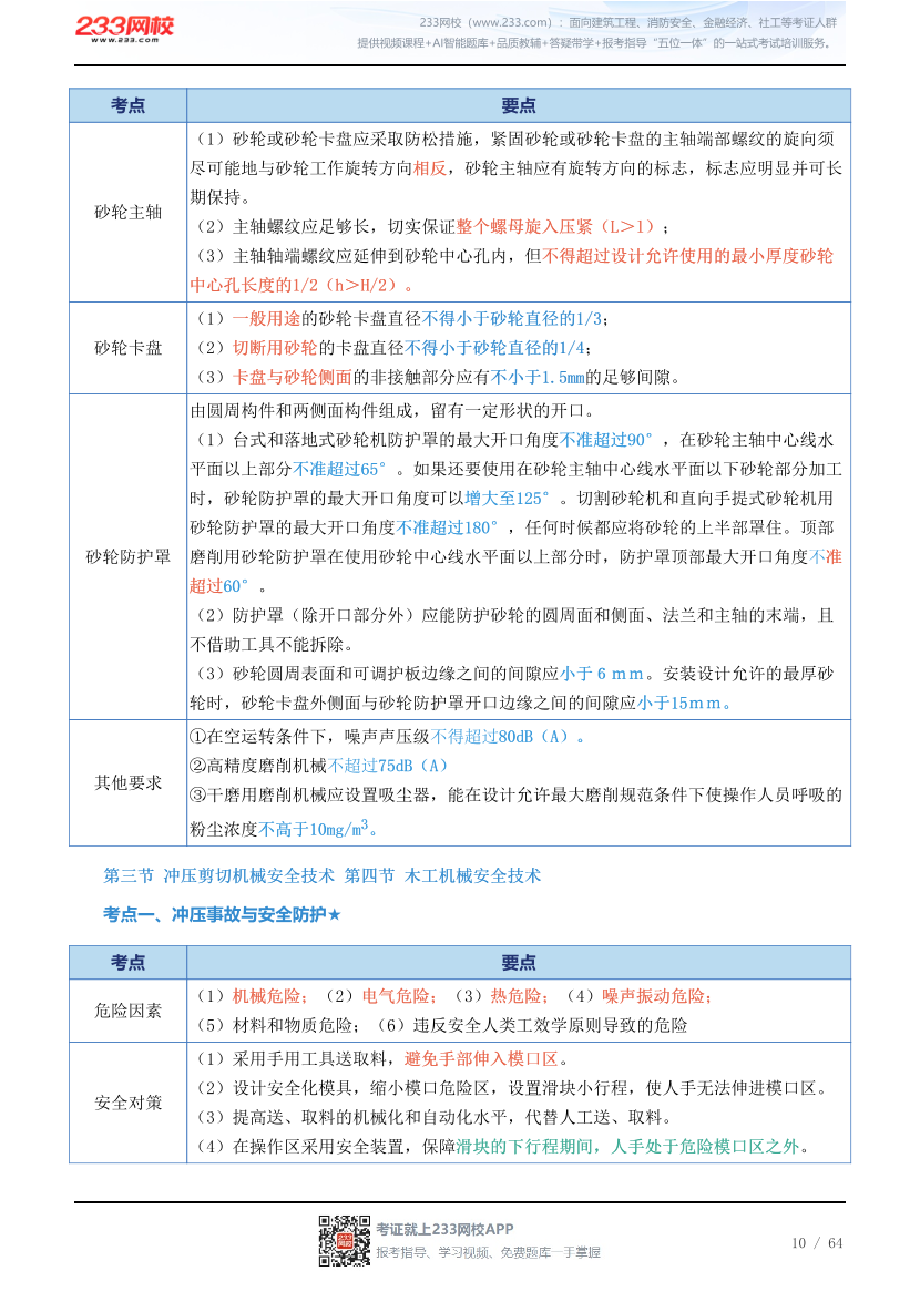 新教材！2026年注安《安全生产技术基础》四色笔记2.0.pdf-图片10