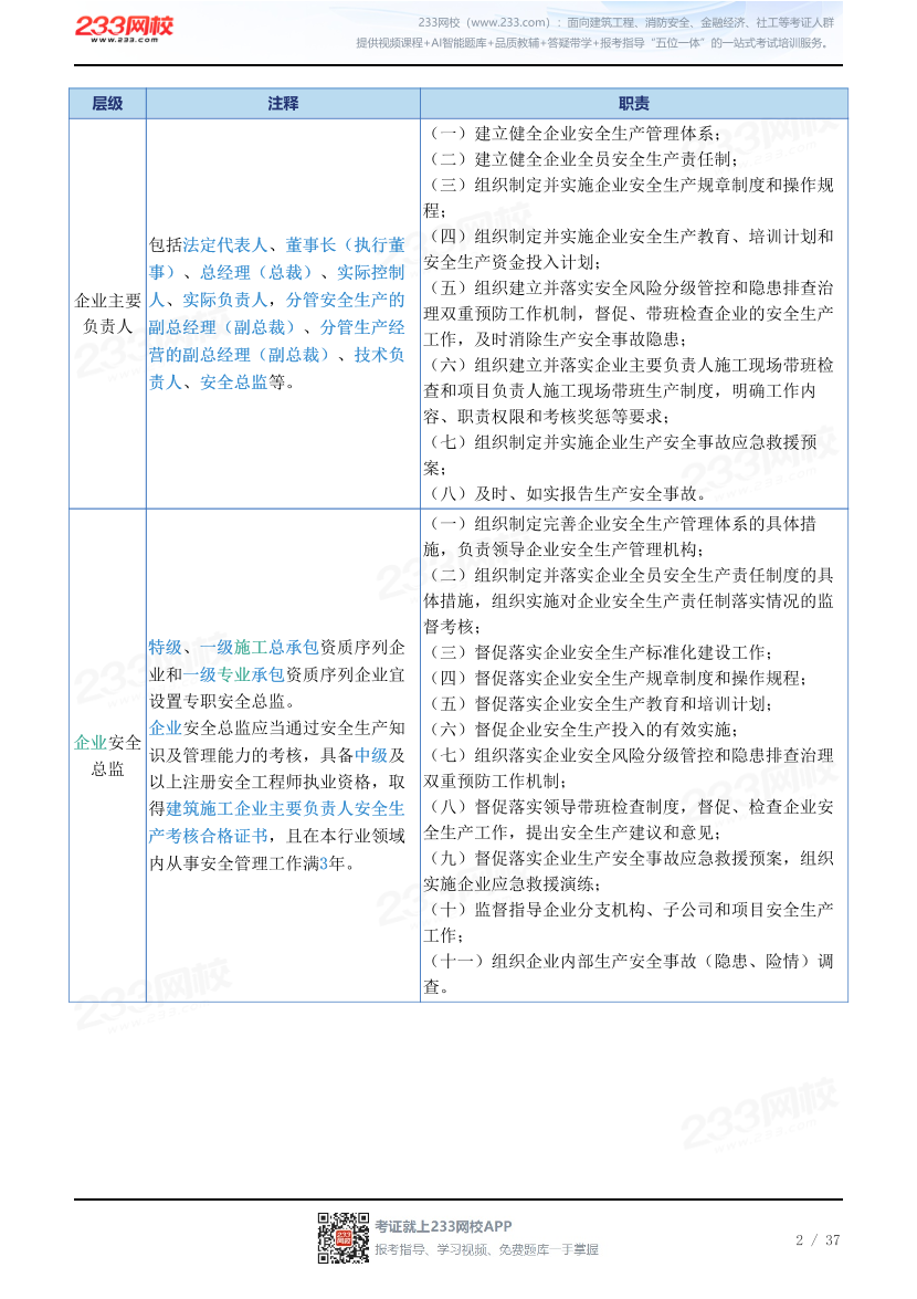 新教材！2026年注安《建筑施工安全》四色笔记2.0.pdf-图片2