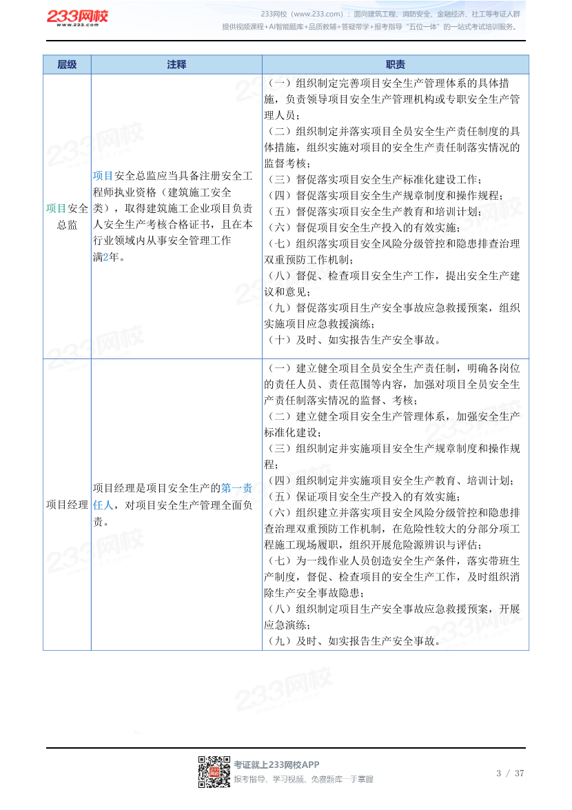 新教材！2026年注安《建筑施工安全》四色笔记2.0.pdf-图片3