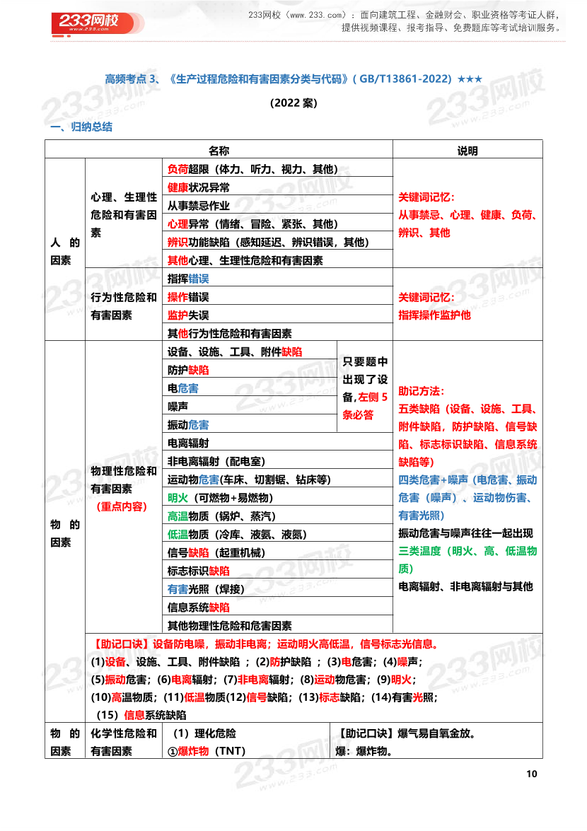 2026年《其他安全》历年真题高频考点.pdf-图片10