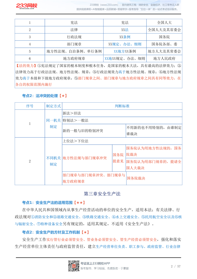 新教材！2026年注安《安全生产法律法规》四色笔记2.0.pdf-图片2