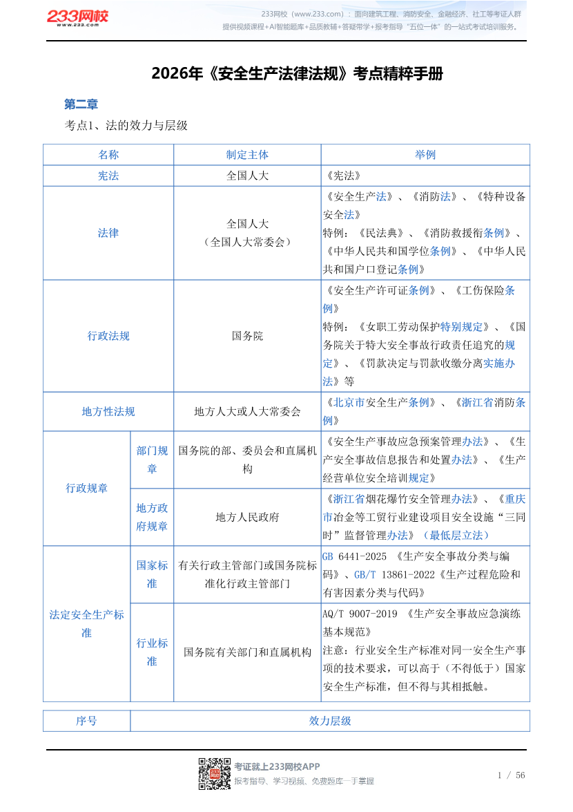 2026年《安全生产法律法规》考点精粹手册.pdf-图片1