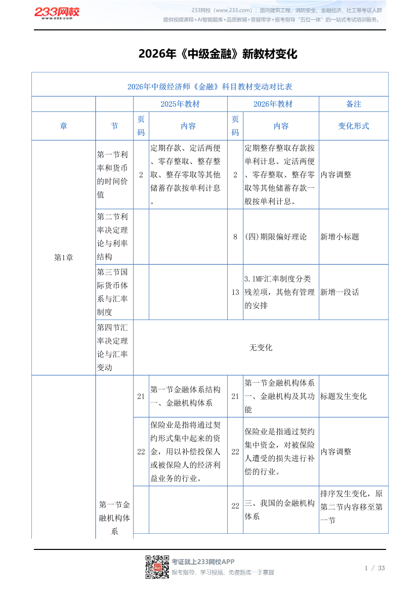 2026年《中级金融》新教材变化.pdf-图片1