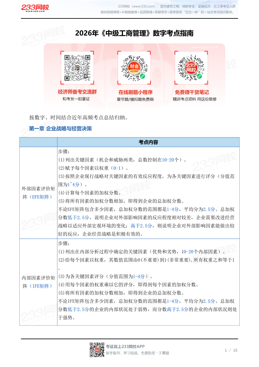 2026年《中级工商管理》数字考点指南.pdf-图片1