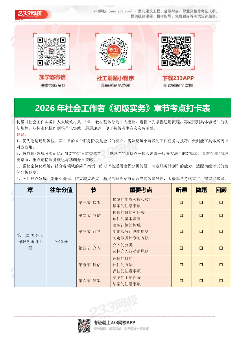 2026年社会工作者《初级实务》考点打卡表（含历年分值占比）.pdf-图片1