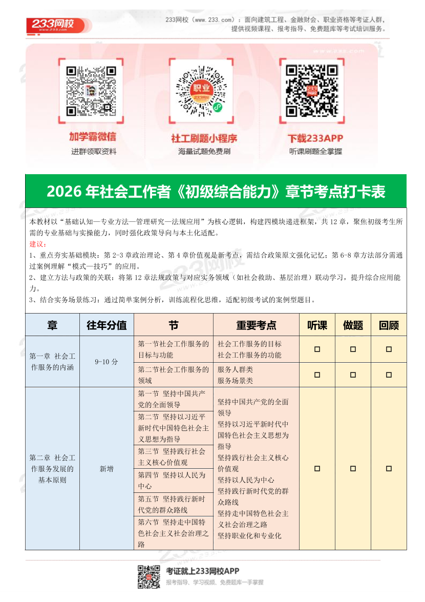 2026年社会工作者《初级综合能力》考点打卡表（含历年分值占比）.pdf-图片1
