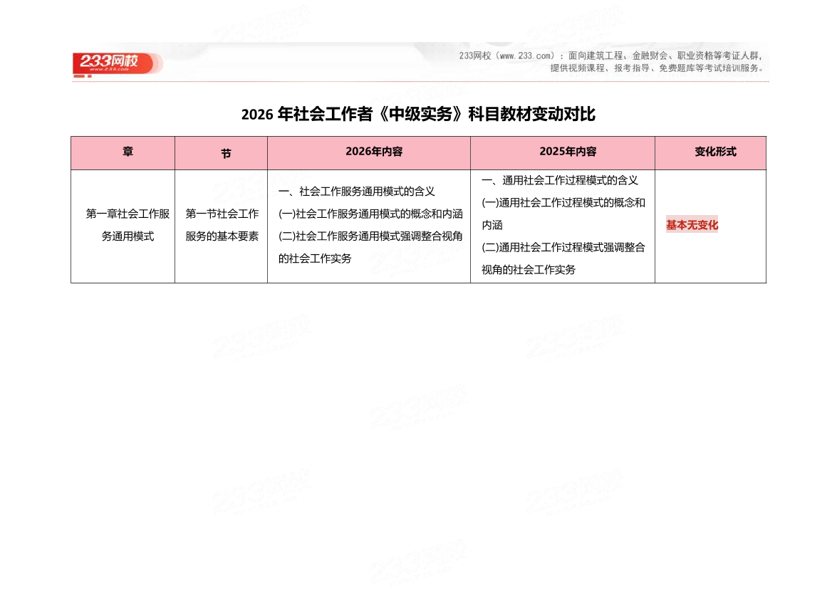 2026社工《中级实务》新教材变化对比【中社版】.pdf-图片1
