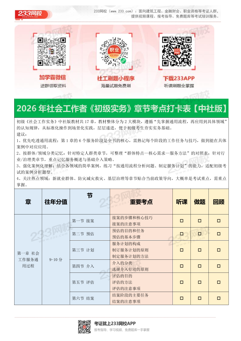 2026年社会工作者《初级实务》章节考点打卡表【中社版】.pdf-图片1