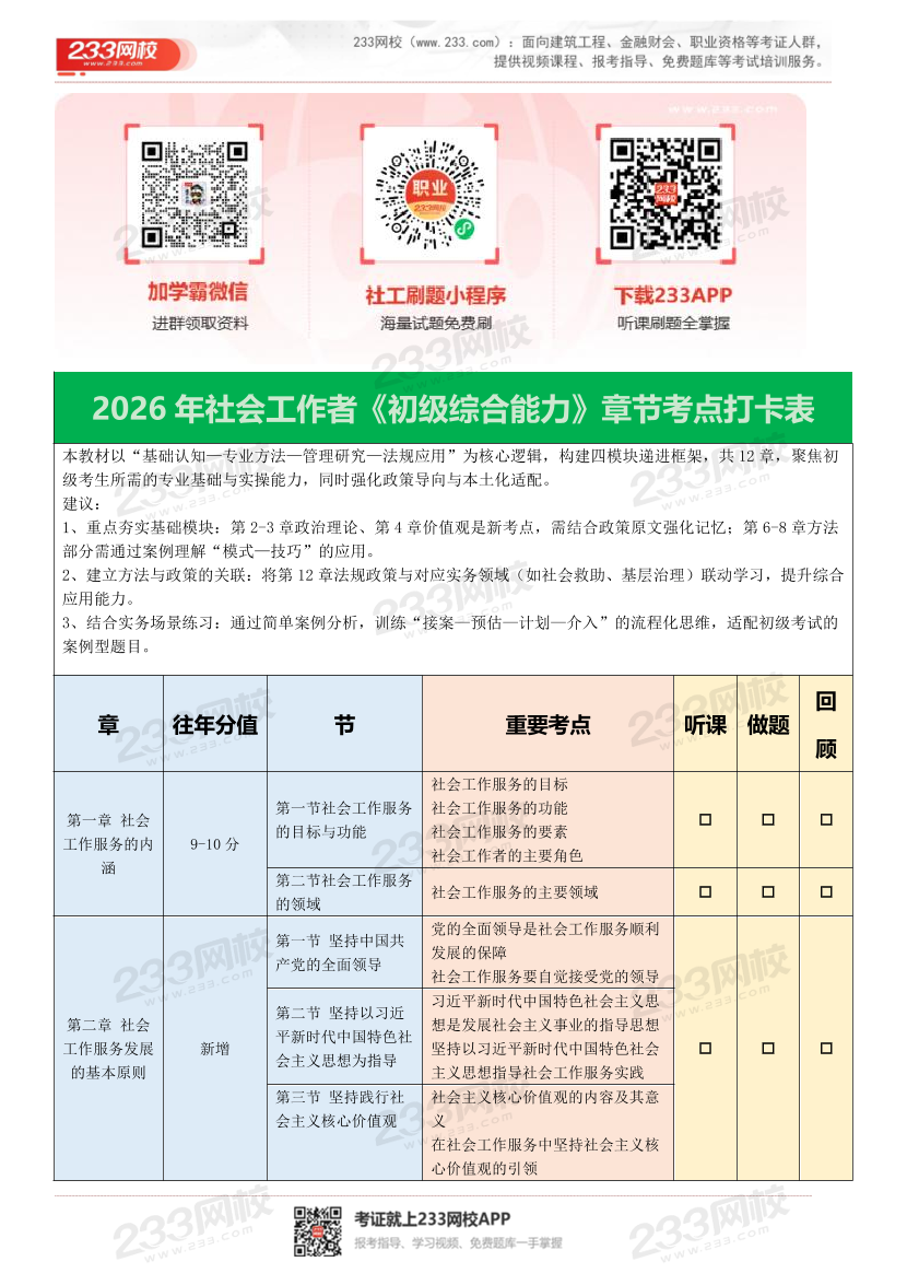 2026年社会工作者《初级综合能力》章节考点打卡表【中社版】.pdf-图片1
