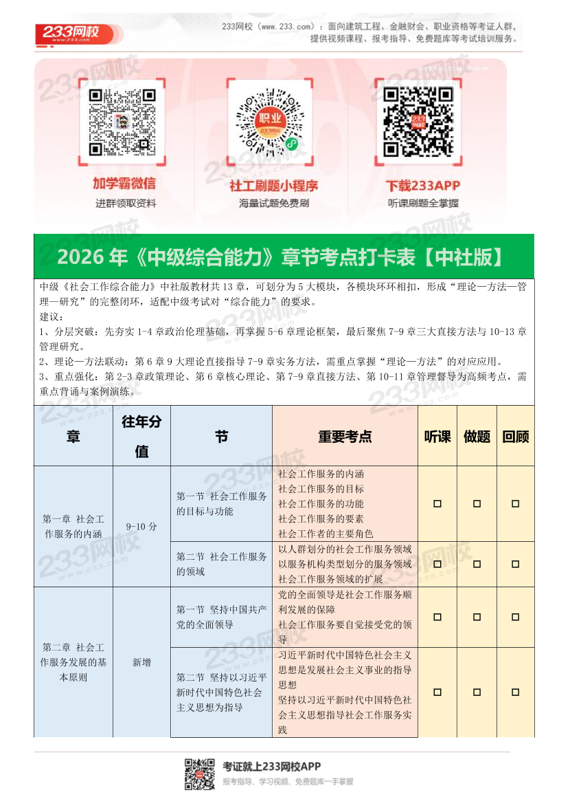 2026年社会工作者《中级综合能力》章节考点打卡表【中社版】.pdf-图片1