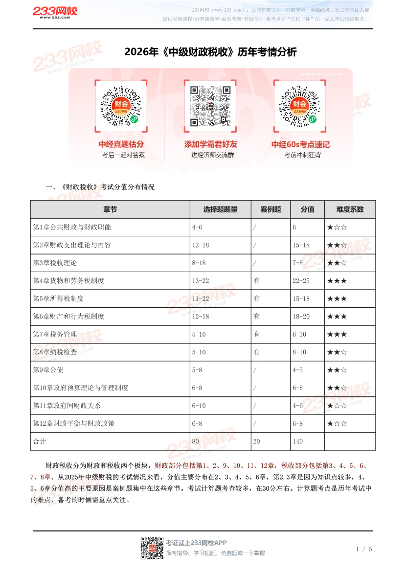 2026年《中级财政税收》历年考情分析.pdf-图片1