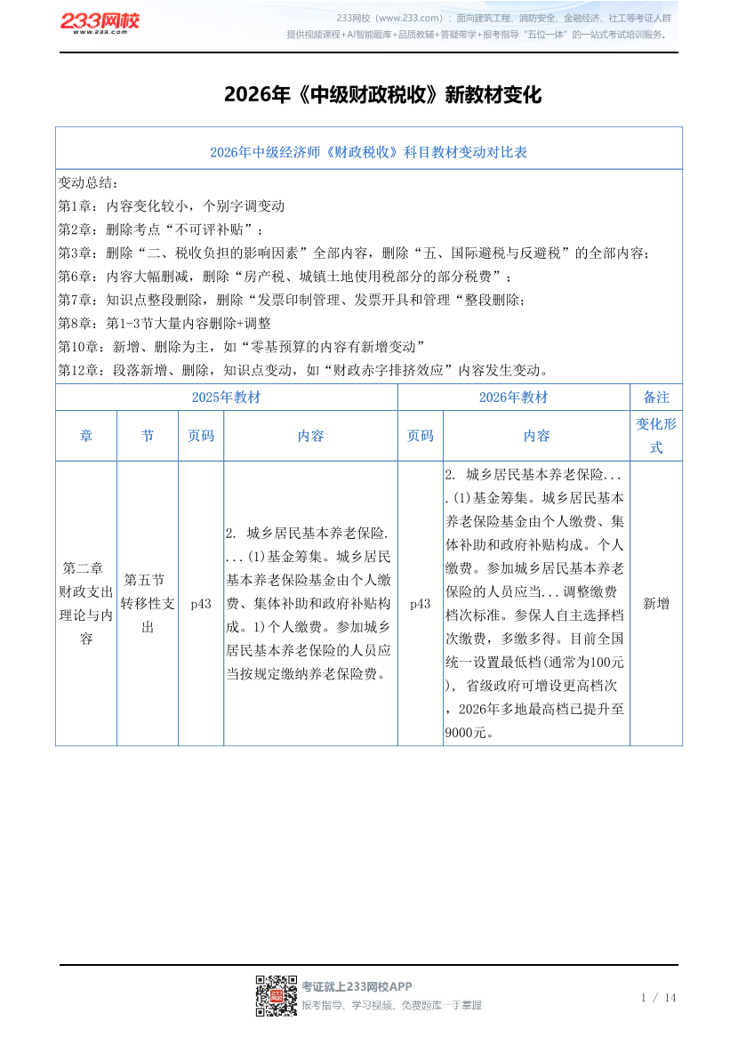 2026年《中级财政税收》新教材变化.pdf-图片1