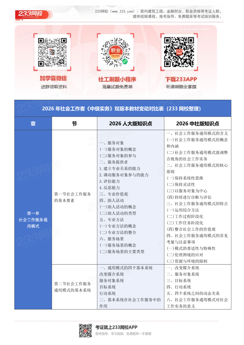 2026年社会工作者《中级实务》教材对比内容详情【人大版VS中社版】.pdf-图片1