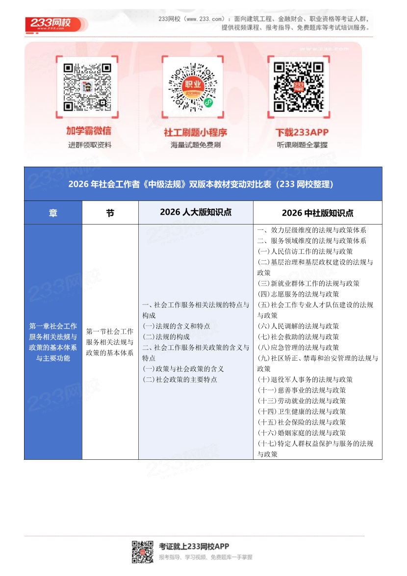 2026年社会工作者《中级法规》教材对比内容详情【人大版VS中社版】.pdf-图片1