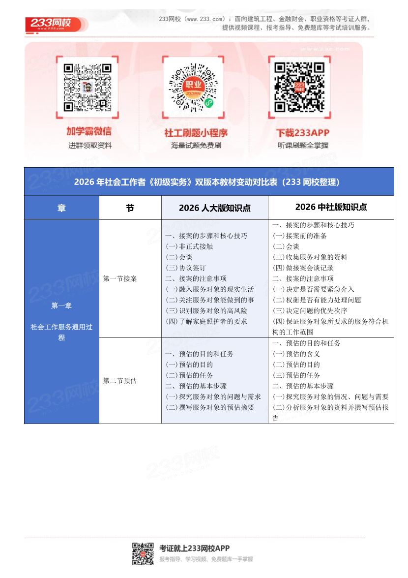 2026年社会工作者《初级实务》教材对比内容详情【人大版VS中社版】.pdf-图片1