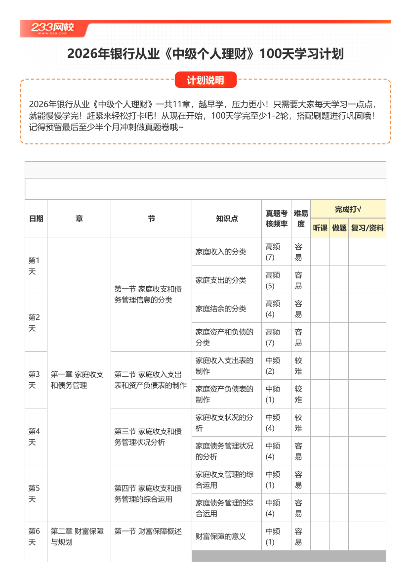 2026年银行从业《中级个人理财》100天学习计划打卡表【A4版】.pdf-图片1