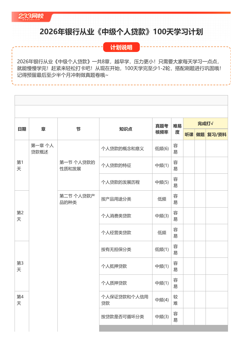 2026年银行从业《中级个人贷款》100天学习计划打卡表【A4版】.pdf-图片1