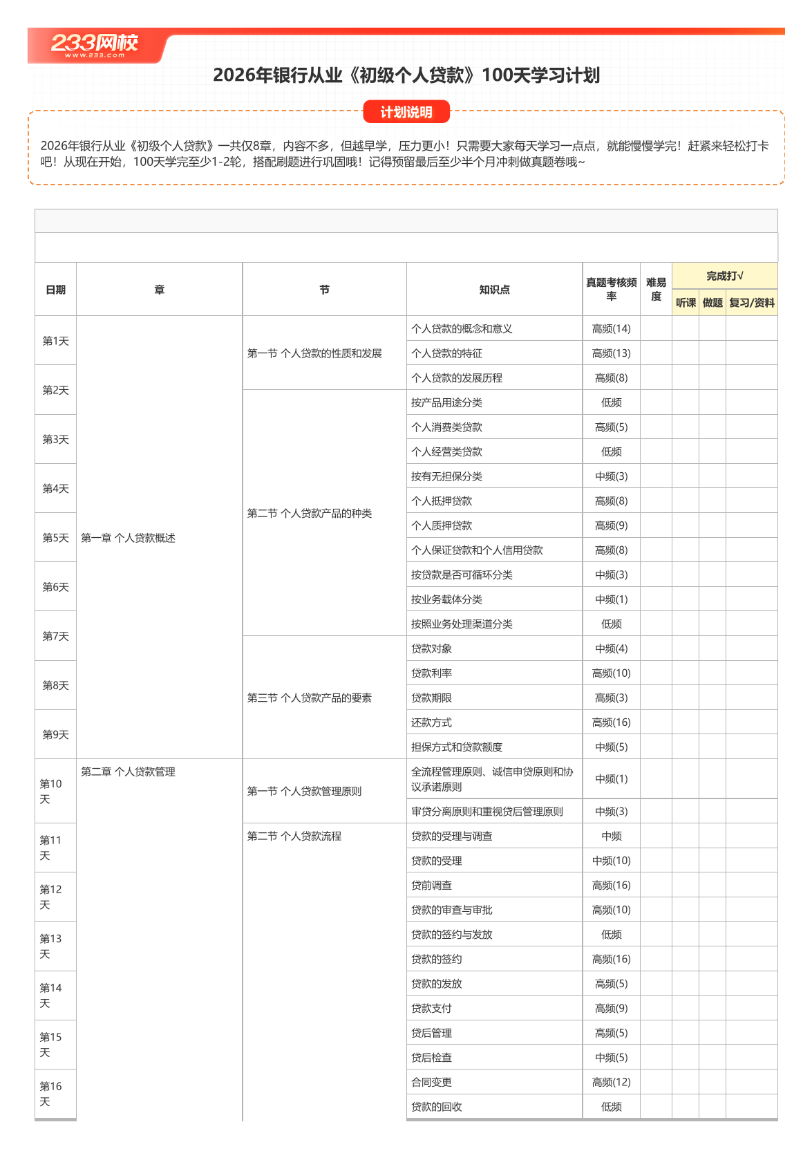 2026年银行从业《初级个人贷款》100天学习计划打卡表【A3版】.pdf-图片1