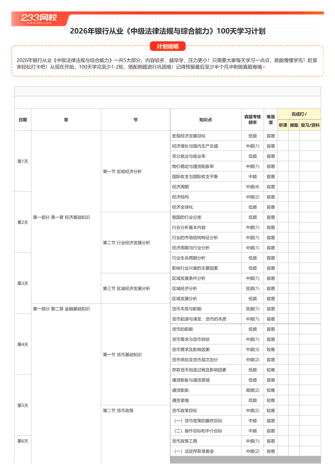 2026年银行从业《中级法律法规》100天学习计划打卡表【A3版】.pdf-图片1