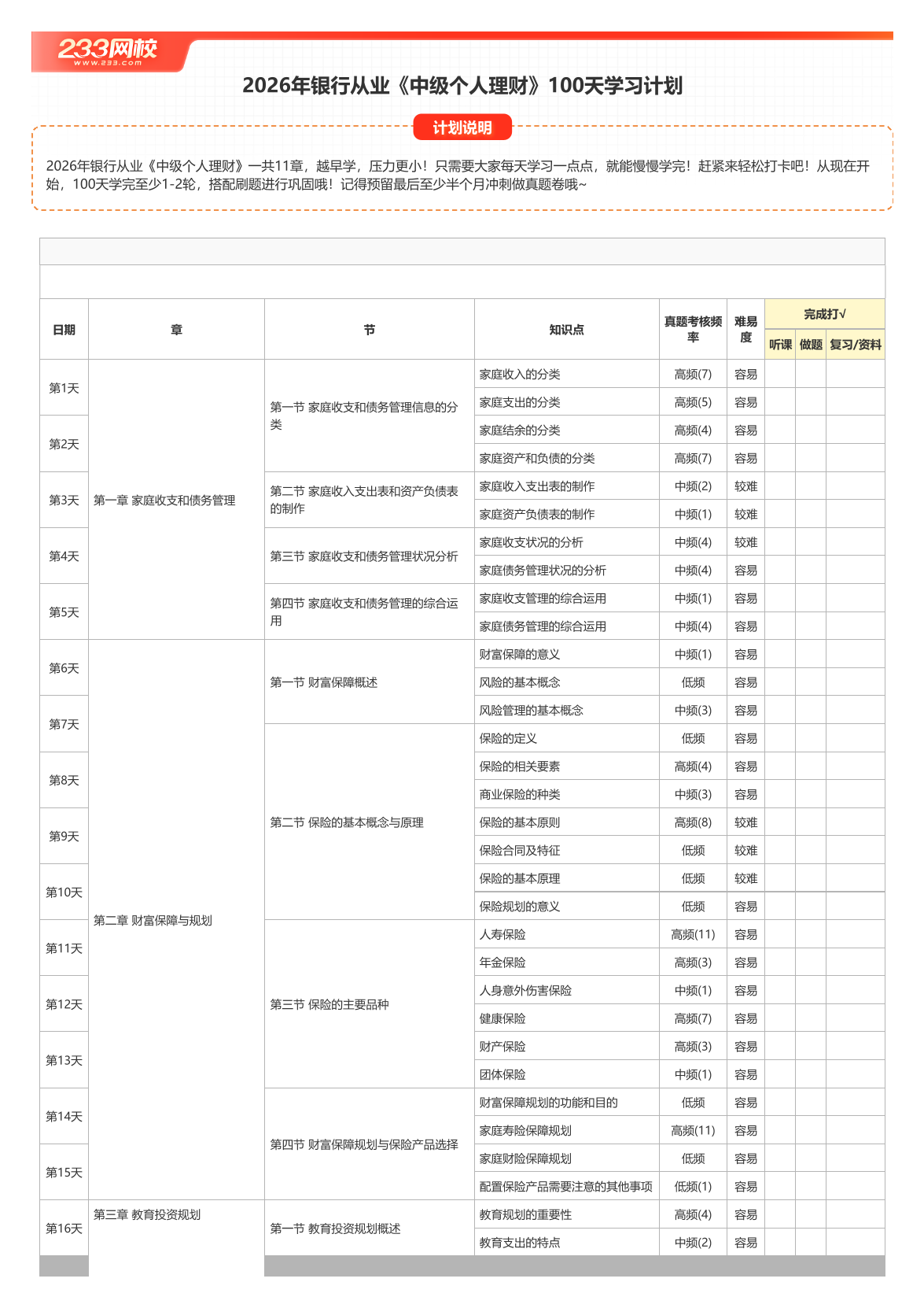 2026年银行从业《中级个人理财》100天学习计划打卡表【A3版】.pdf-图片1